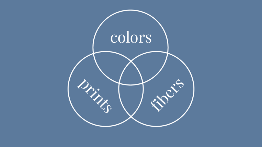 hand-drawn Venn diagram showing overlap of favorite colors, fibers, and prints